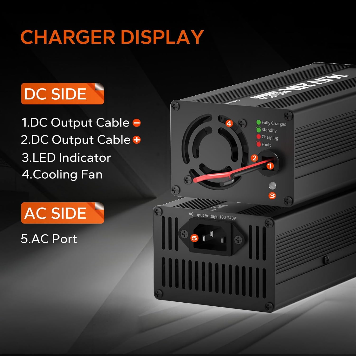 LiTime 12V 20A Lithium Battery Charger 14.6V LiFePO4 Battery Charger AC-DC Smart Charger