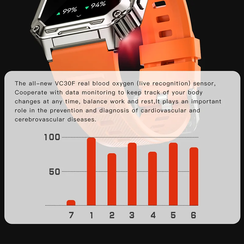 2024 New Men's smartwatch Bluetooth Headset HD Bluetooth Call Business Outdoor Sports IP68 Waterproof watch for Android iOS