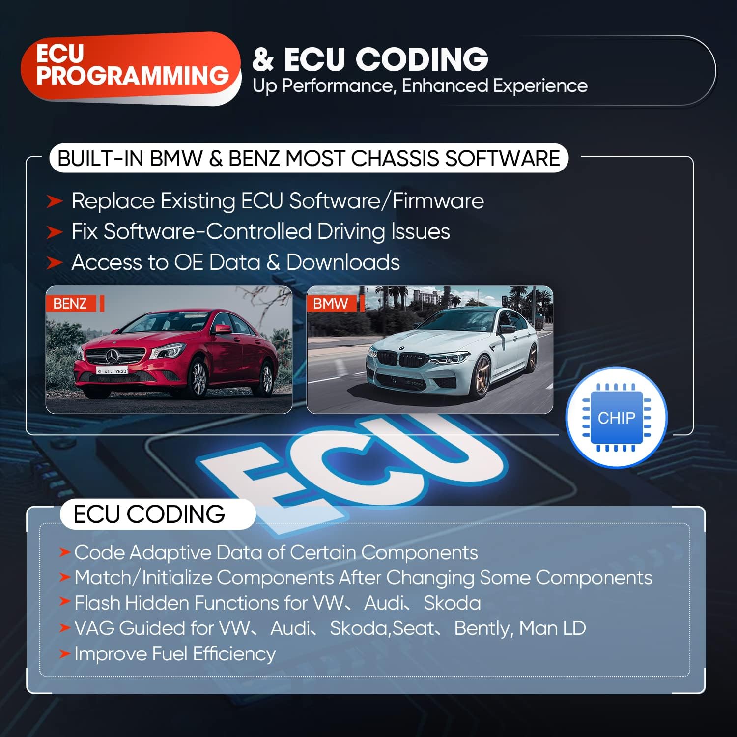 Autel MaxiSys MS909 Smart Diagnostics Tool, 2025 New Motor TruSpeed Same as MS919 MSUltra, TSB, Repair Tips, Topology 2.0, Up of Elite 2 PRO, ECU Programming/Coding, 40+ Service, 3K+ Active Tests