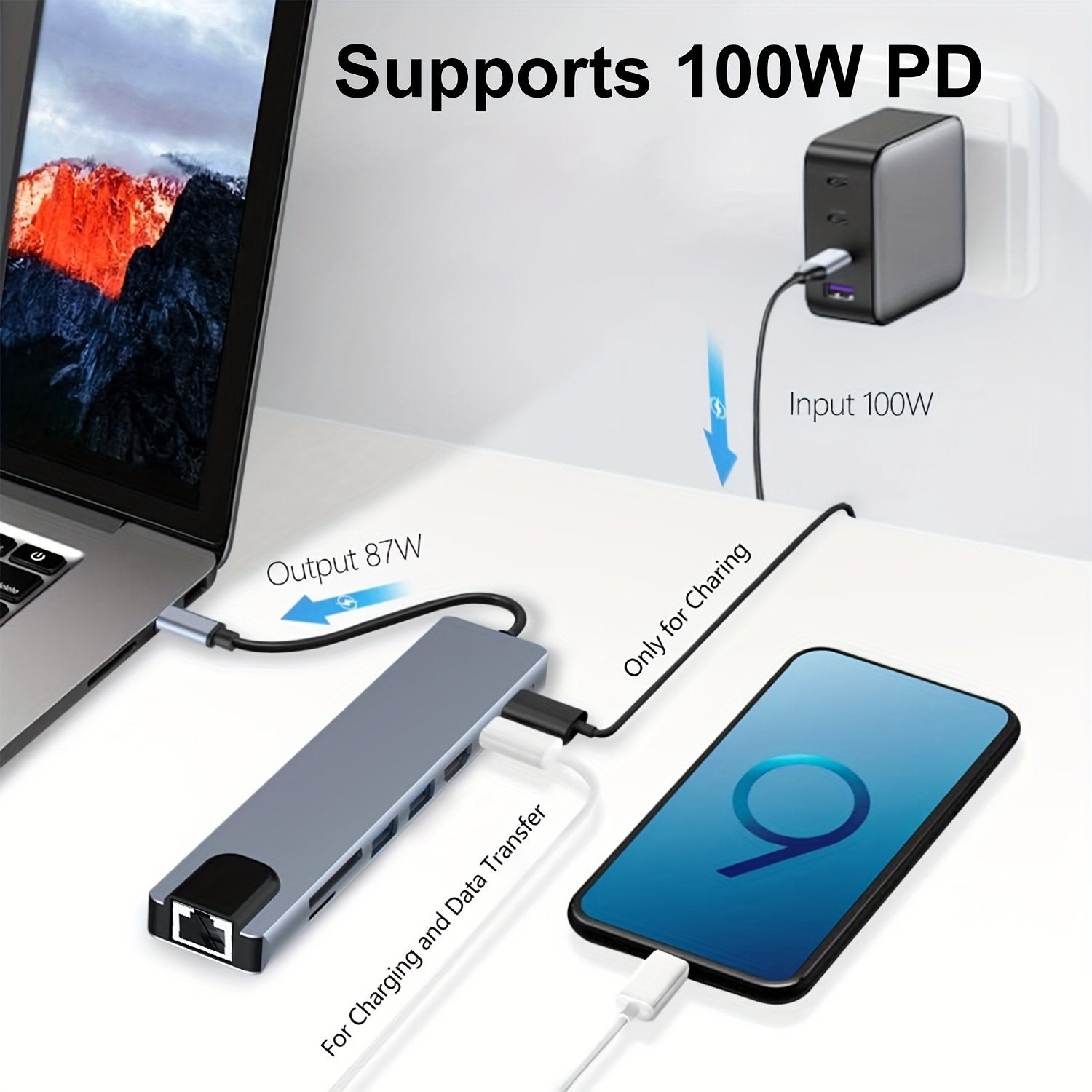 8 In 1 USB C HUB, USB C Adapter With 4K HDTV, 100W PD, USB C Port, USB 3.0,USB 2.0,RJ45 Ethernet, SD/TF Card Reader, Docking Station Compatible For MacBook Pro/Air USB C Laptops And Other Type C Devices