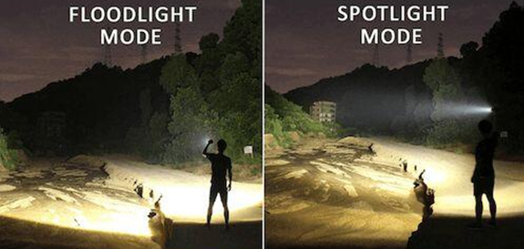 USB Strong Light Portable LED XHP70 Waterproof Flashlight