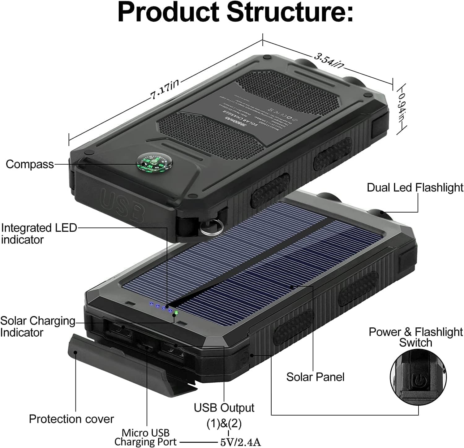 YELOMIN Solar Charger, 38800mAh Portable Solar Power Bank, Waterproof Battery Pack for Outdoor Activities, Camping External Backup Power Charger Dual USB 5V Outputs/LED Flashlights