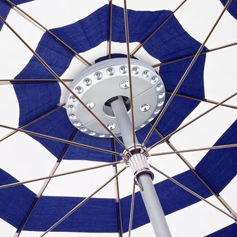 ☂️☂️Garden Umbrella Light