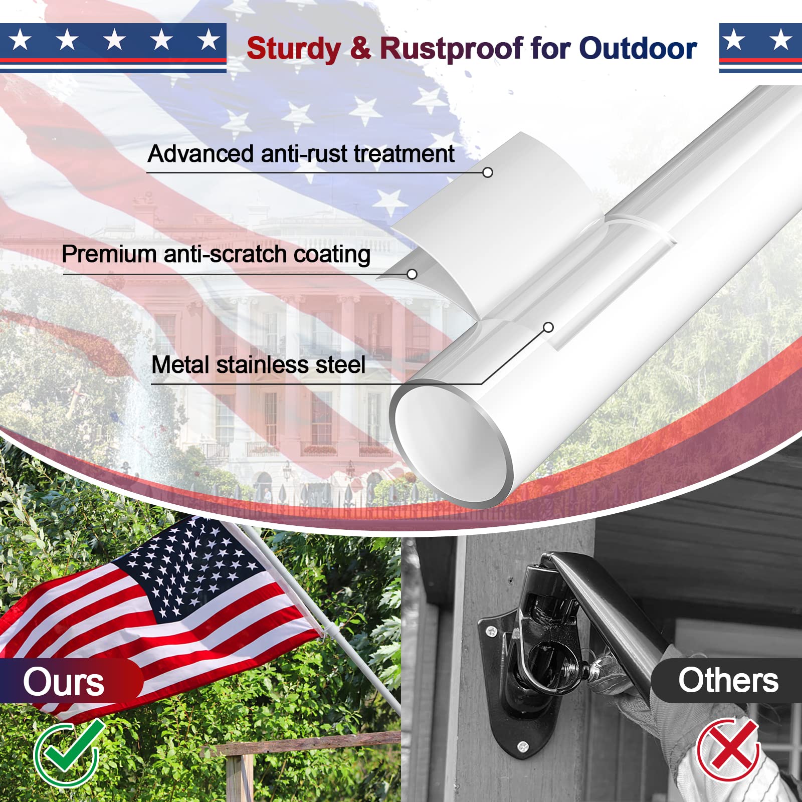 OldgloryHome Heavy Duty Flag Pole Set with 3*5FT Embroidered US Banners-kit