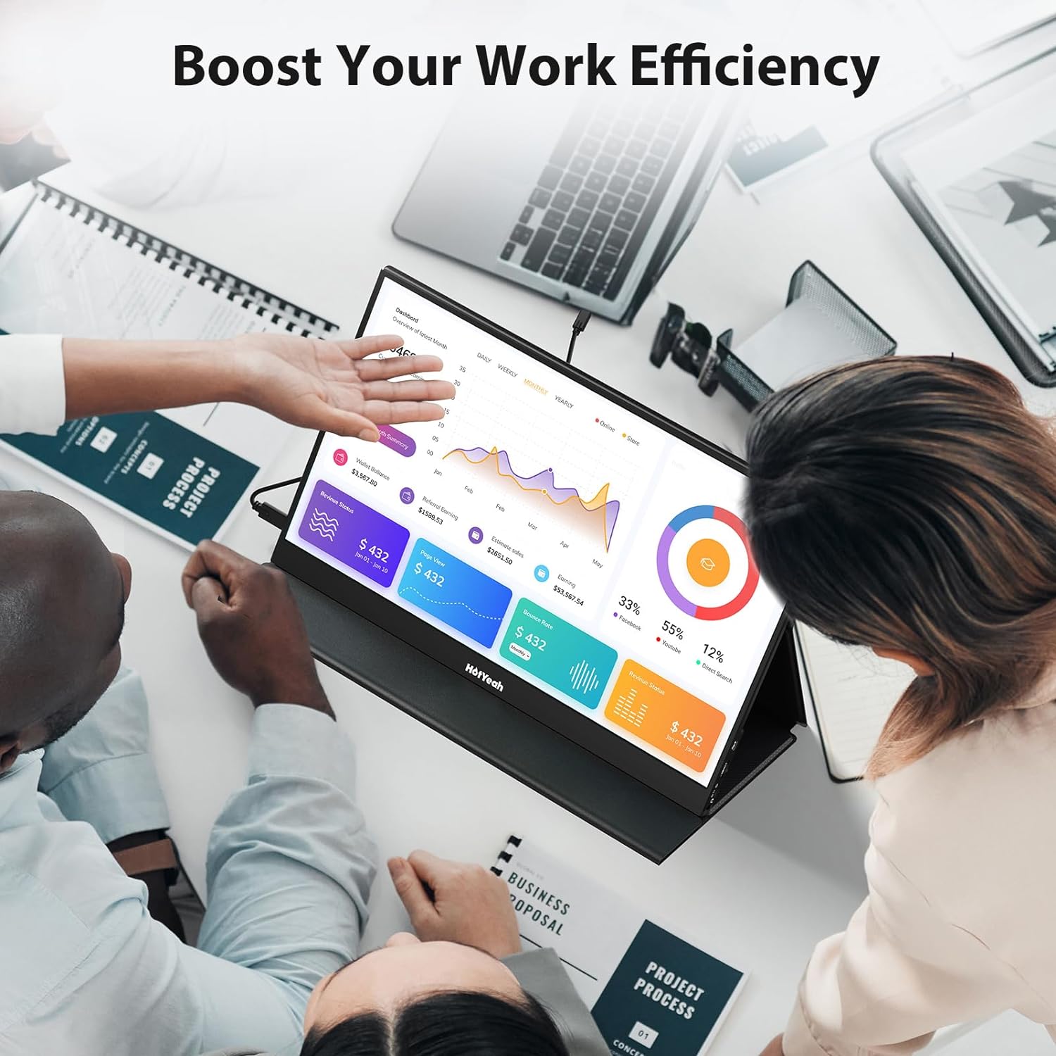 HotYeah Portable Monitor 16.1in 1080P FHD Laptop Monitor