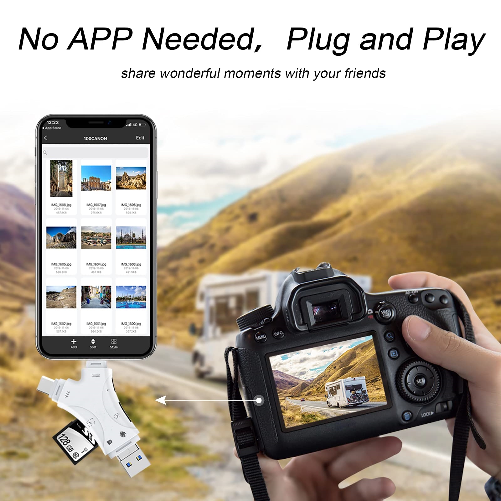 SD Card Reader for iPhone/ipad/Android/Mac/Computer/Camera,4 in1 Micro SD Card Reader Trail Camera Viewer, Portable Memory Card Reader SD Card Adapter for SD and TF Cards