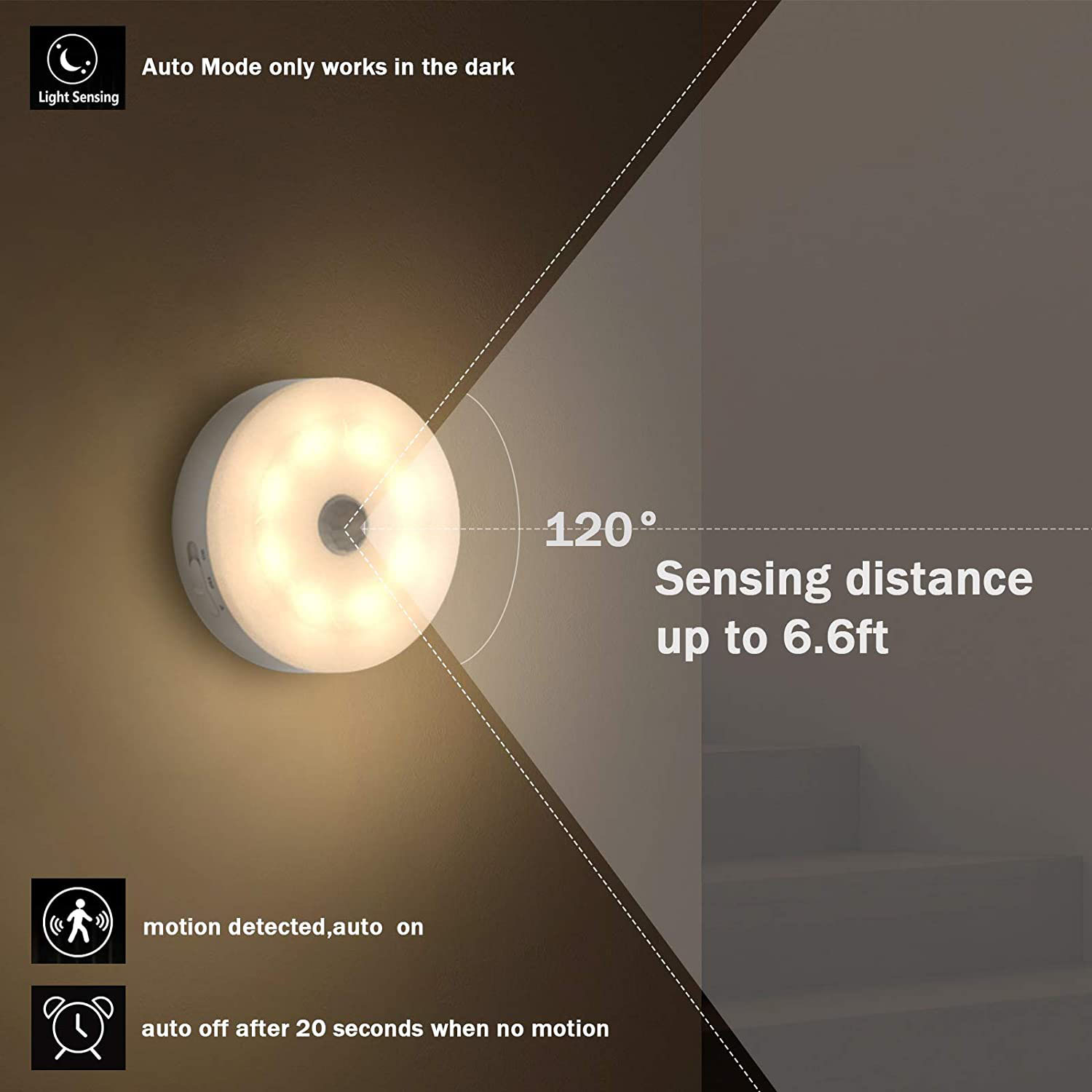 (🎄Christmas Promotion)Energy-Efficient LED Motion Sensor Light(👍Buy 2 get 10% OFF)
