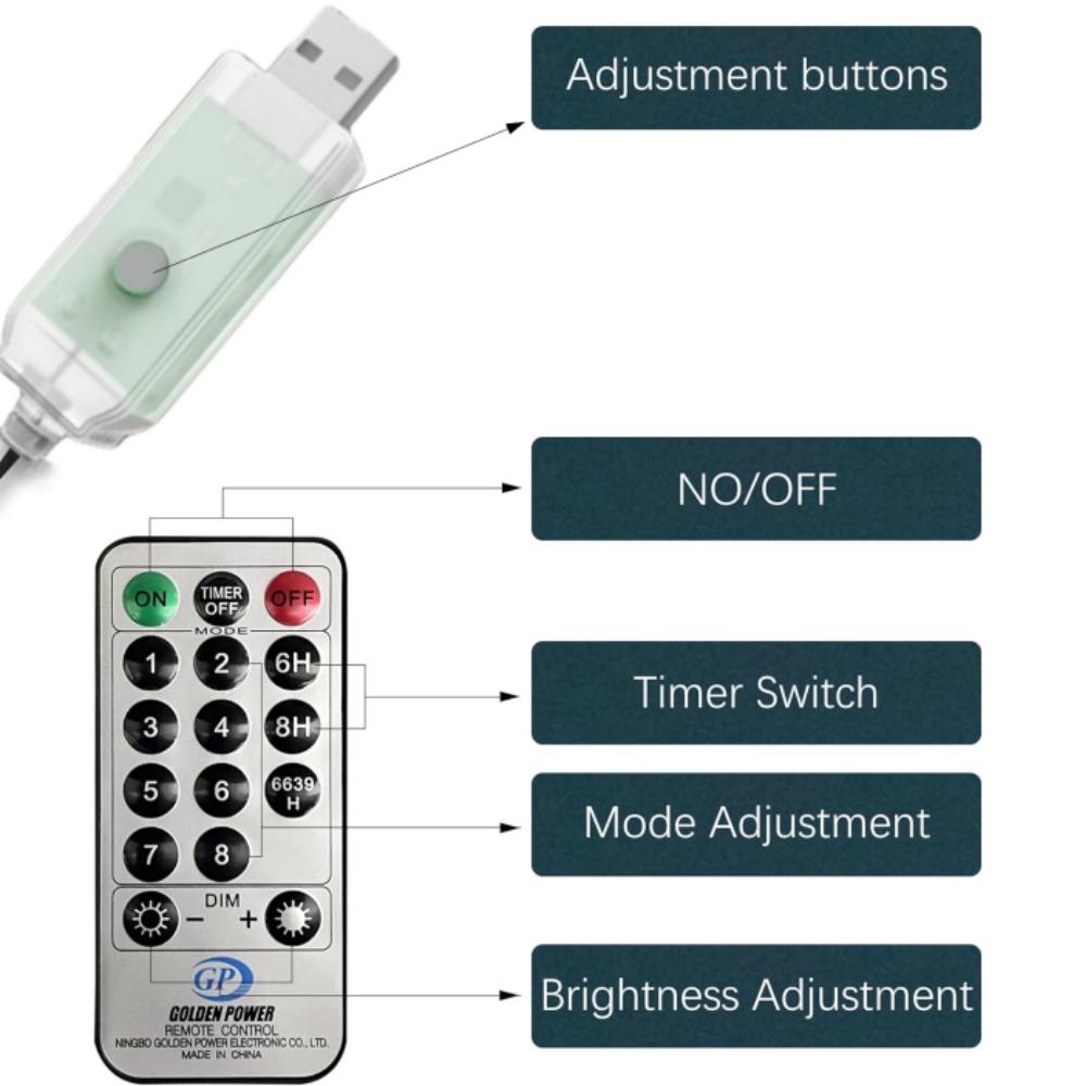 🎄CHRISTMAS ON SALE🔥Cascading Twinkle Lights for Christmas Tree with 8 Lights Modes & Remote