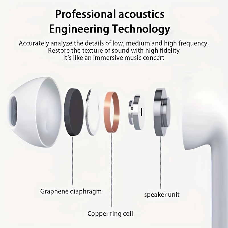 New Pro 6 Tws Waterproof In-Ear Hi-fi Stereo Wireless Earbuds Sports Life Headphones Air Pro 6 Gaming Headset For Iphone Android Ios, Earphones As Gift For Women Kids Children Men Adults