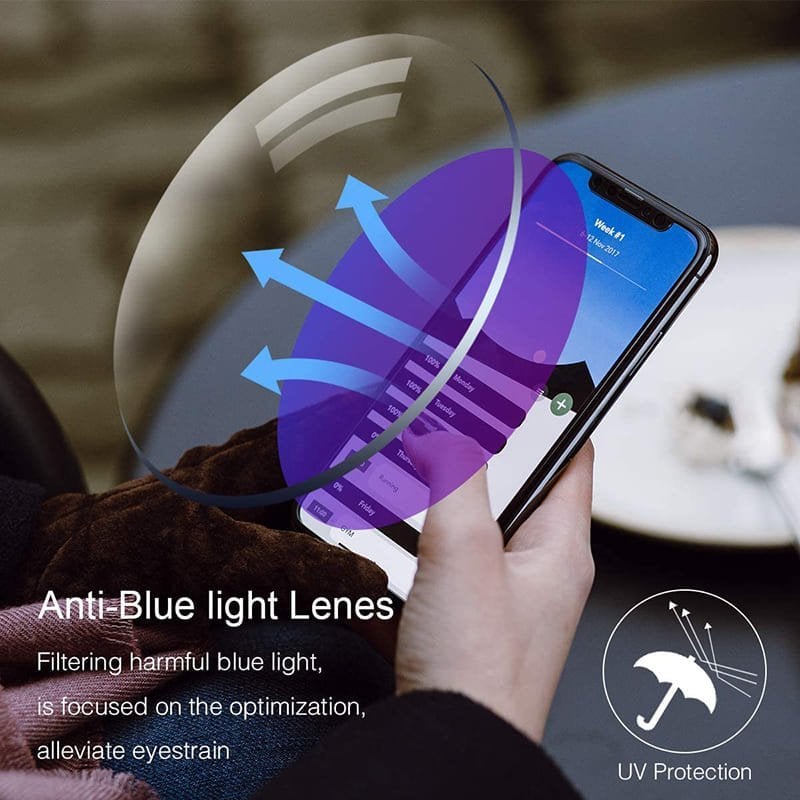 👓Fashion Progressive Multifocus Reading Glasses Anti-Blue Rays Readers for Computer Work,Driving,Outdoors,Daily👓