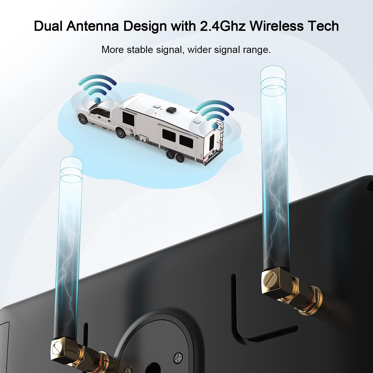 Fookoo HD Wireless RV Backup Camera System 1080P 7