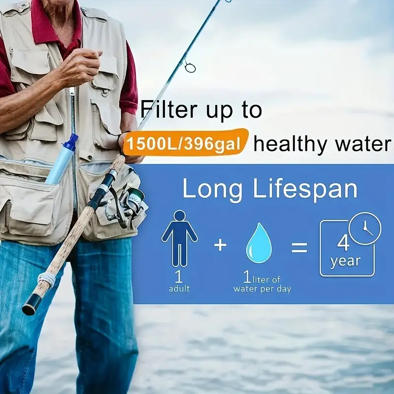 💥💥Outdoor water purification straws (Flash Sale - 50% Off)