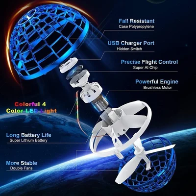 Fly Orb Pro Flying Spinner Mini Drone Flying-BUY 2 GET 15% OFF & BUY 3 GET 25% OFF