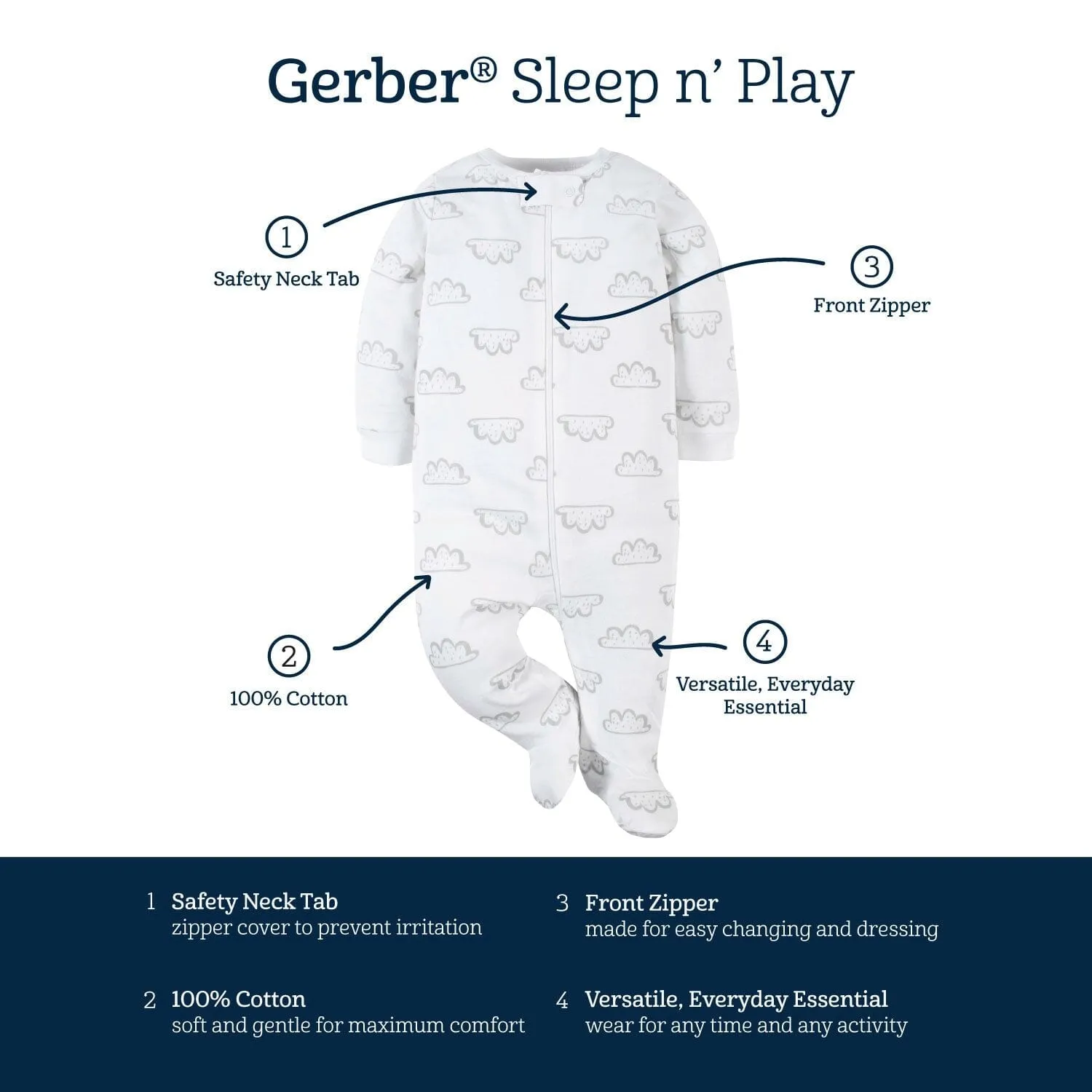4-Pack Baby Boy Navy Puppies Sleep N' Play